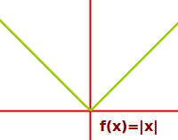 Bildbeschreibung und Urheberrecht